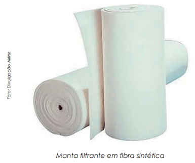 Tecnologia digital reduz 70% da frequência das paradas de filtragem e expressivos custos e danos